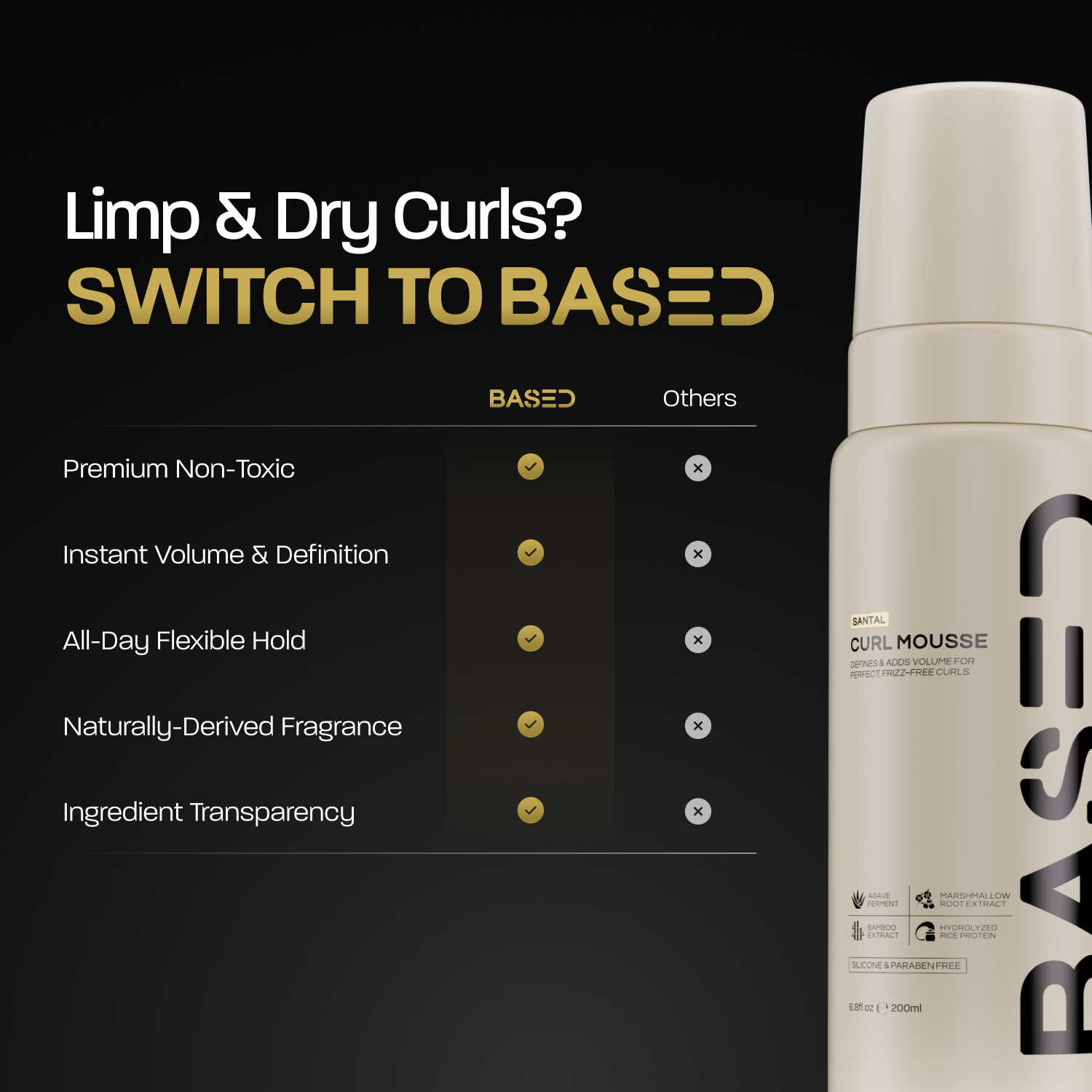 Curl Mousse - Image 7