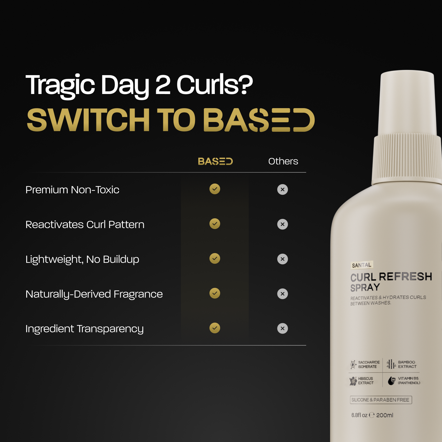 Curl Refresh Spray - Image 5