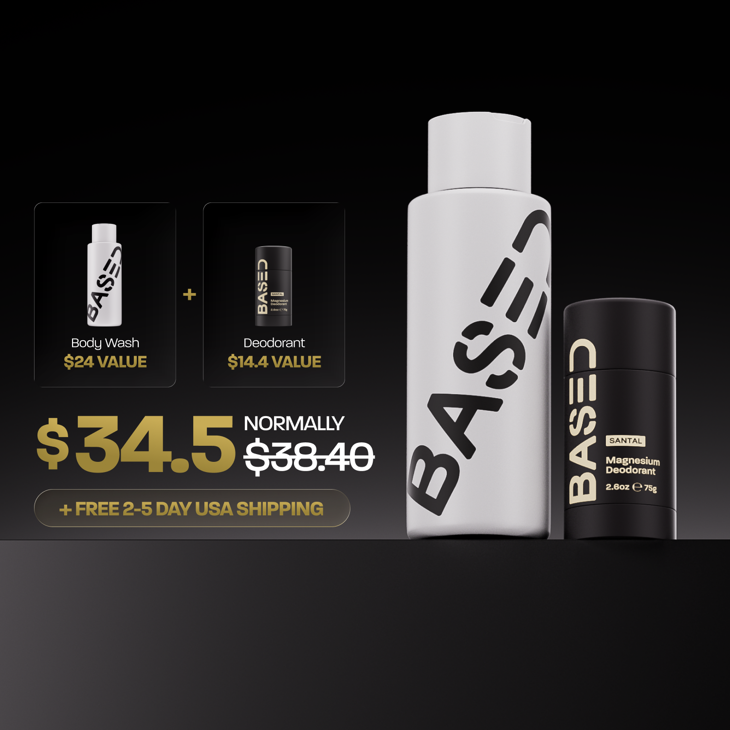 Alternative view of Body Care Set
